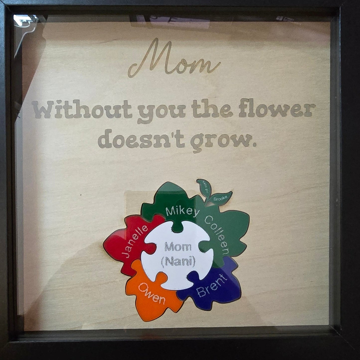 Gift for Mom